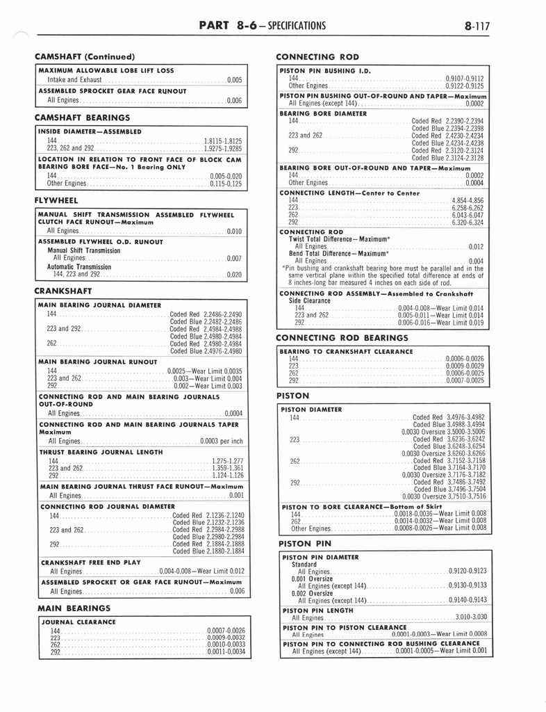 n_1964 Ford Truck Shop Manual 8 117.jpg